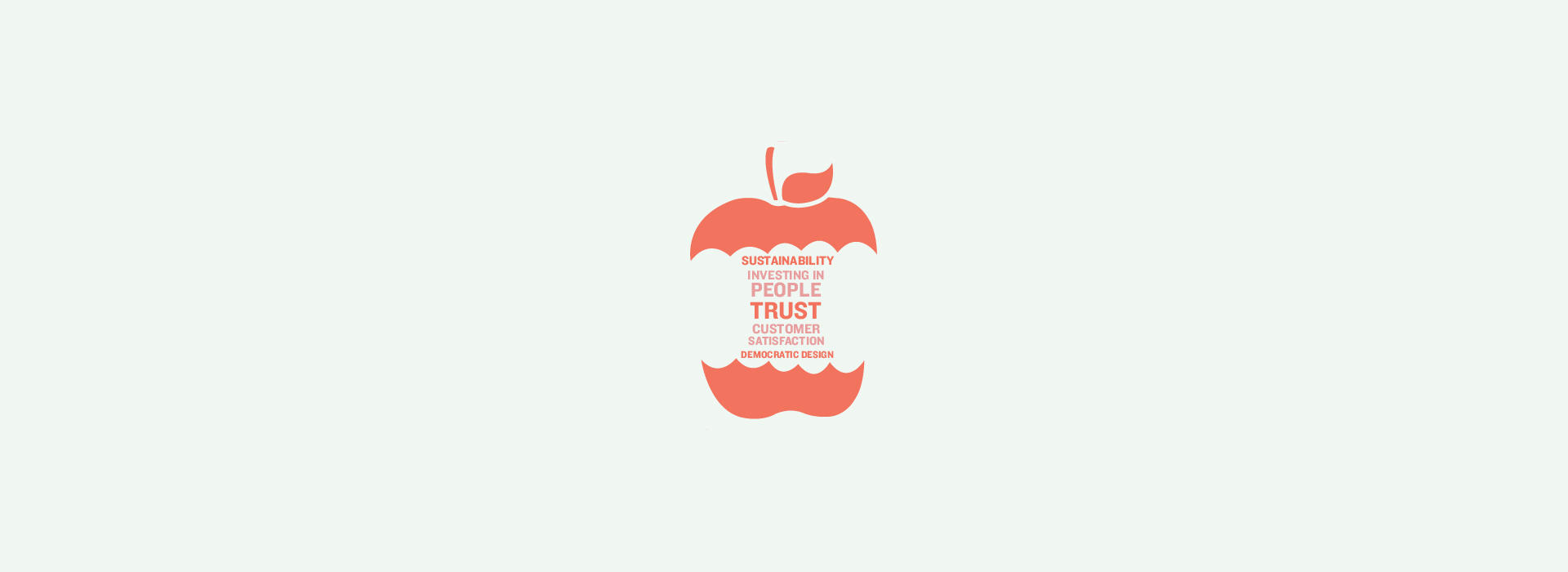 the core of brand culture