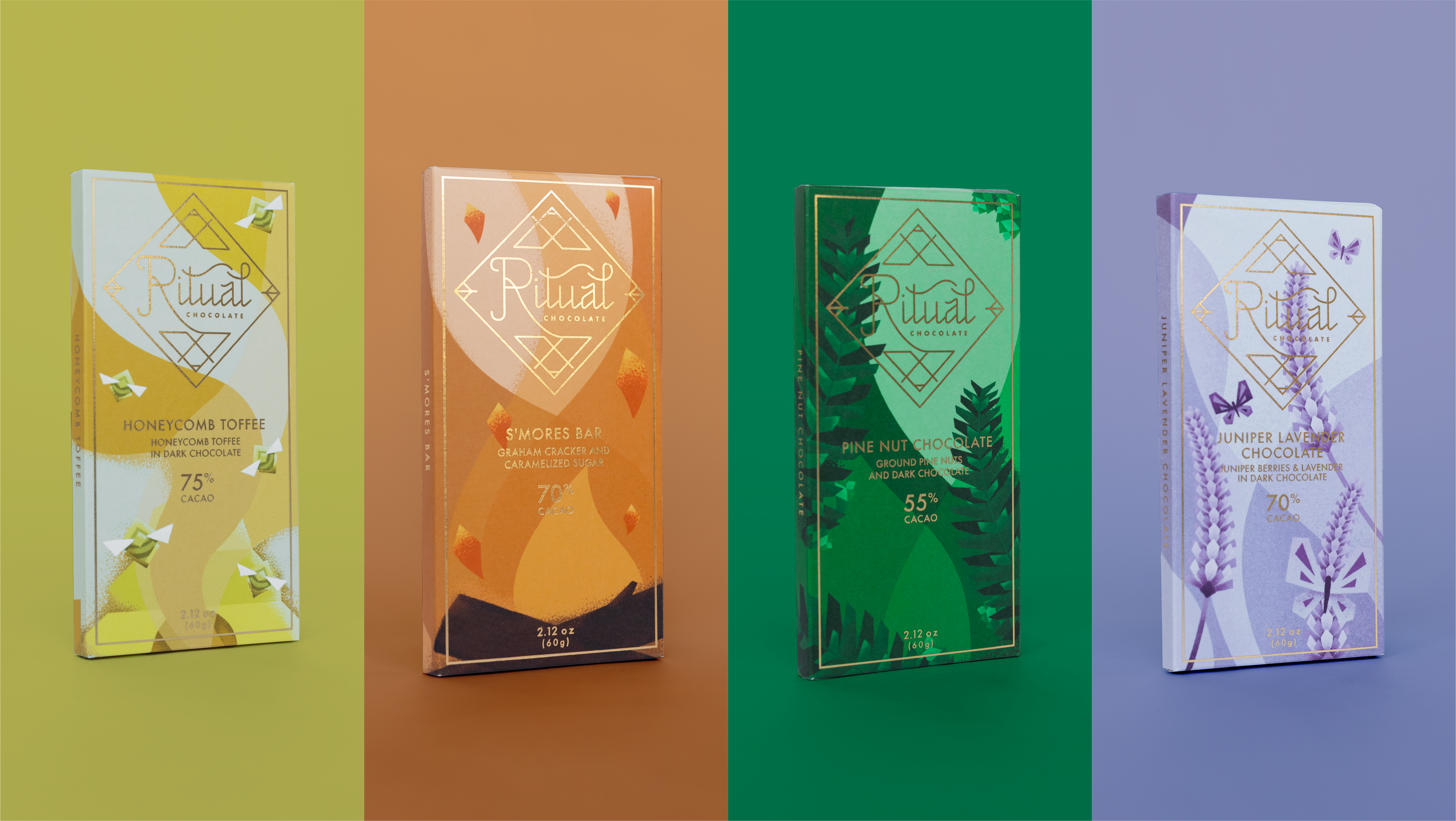 Ritual Chocolate