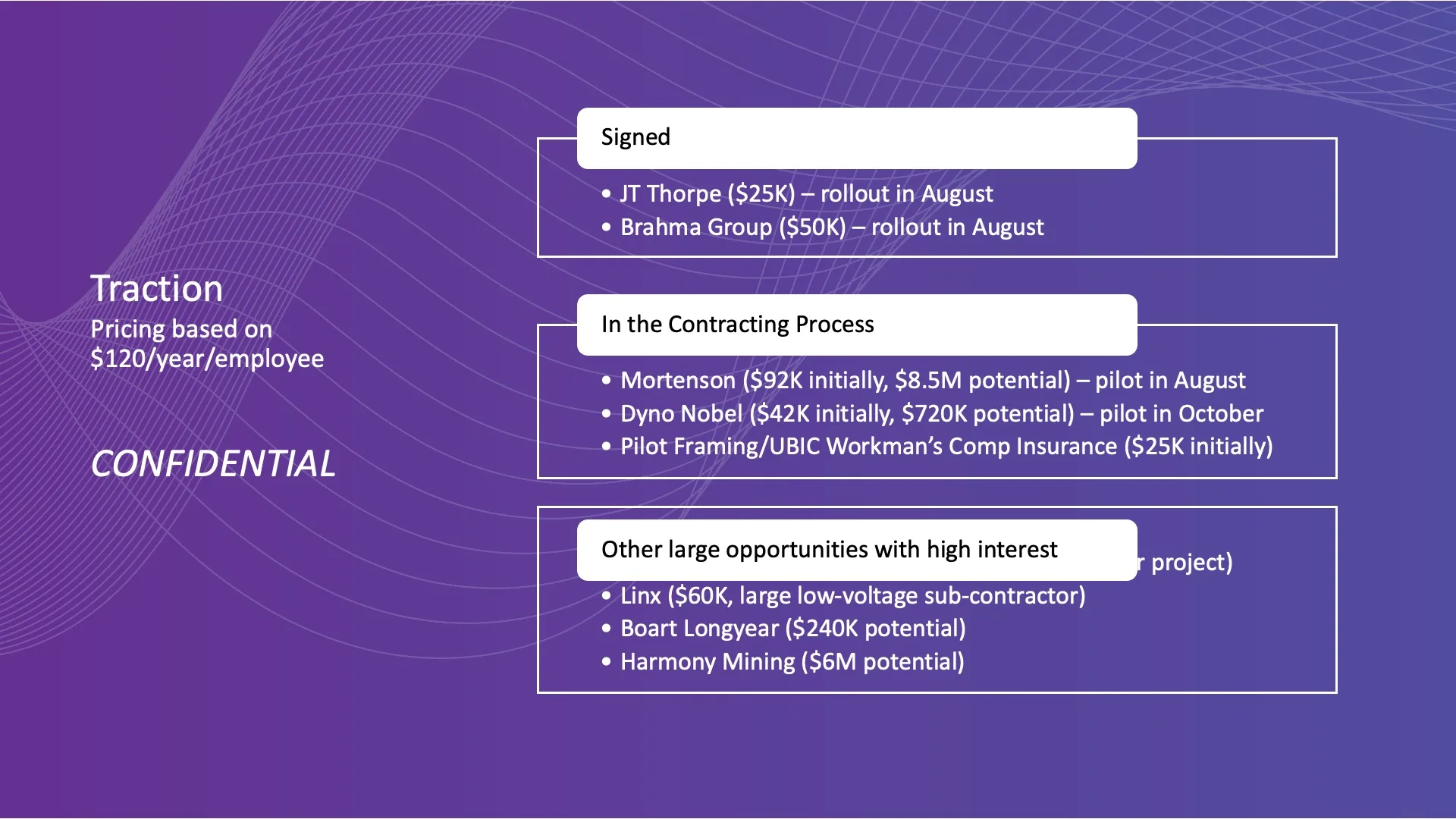 Slide9