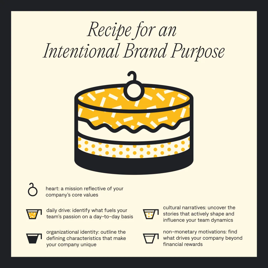 Recipe for an Intentional Brand Purpose: dish out a brand purpose layered with intention.