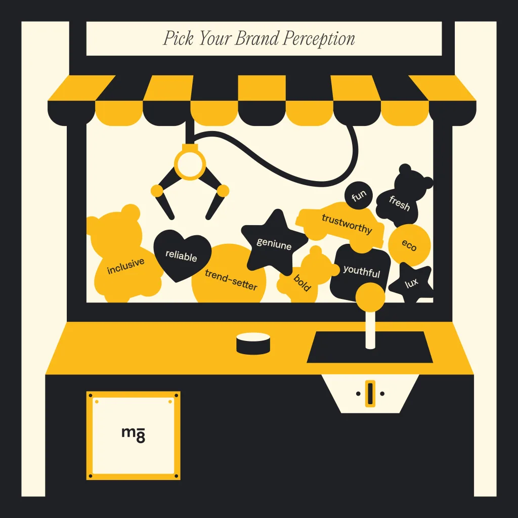 Pick Your Brand Perception illustrated graphic